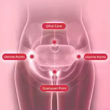 Ceinture Menstruelle – Sérénité Féminine